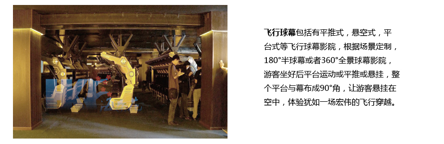 飞行影院